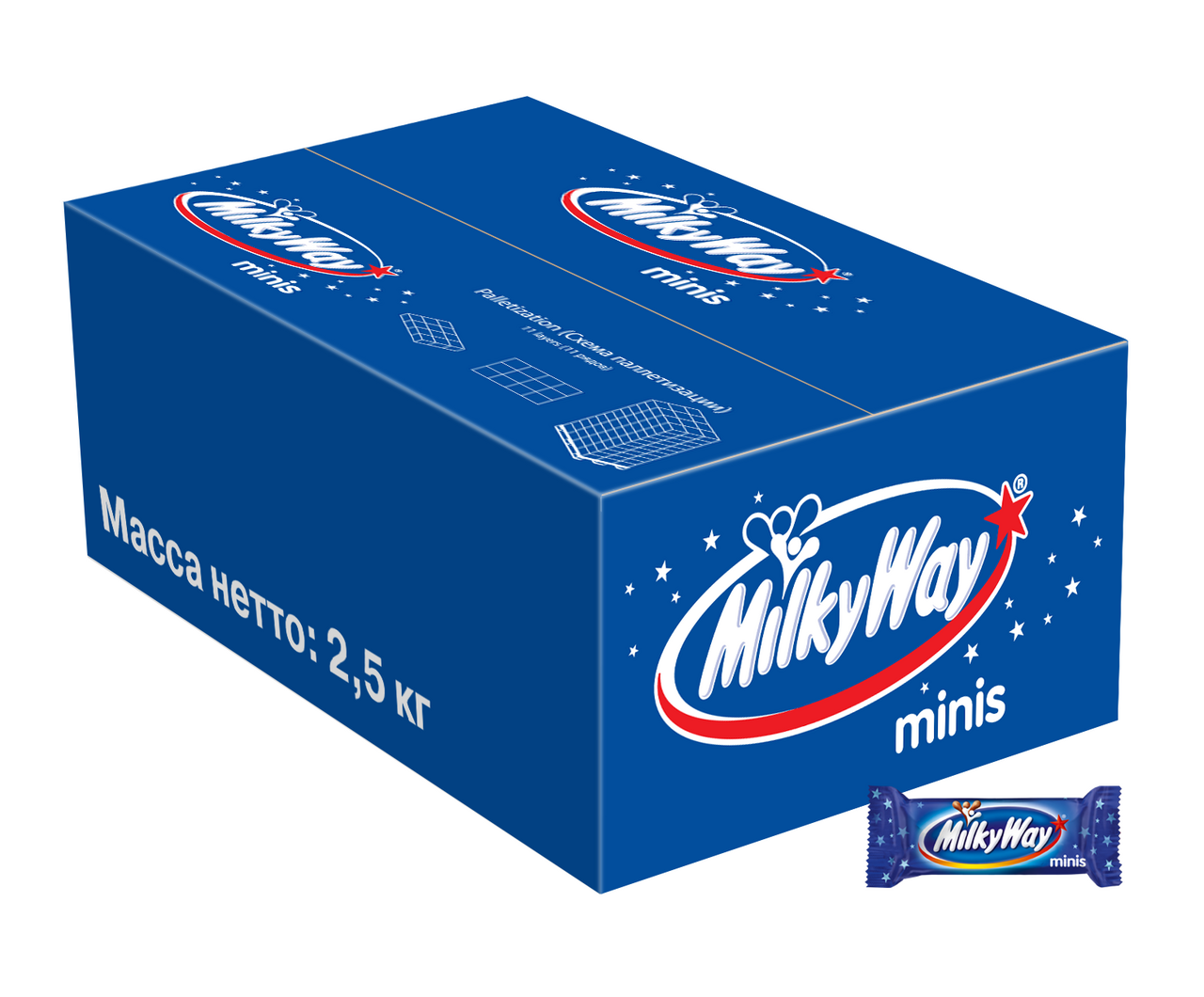 Конфеты шоколадные Milky Way Minis, 2.5кг